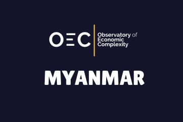 India Myanmar Business and Cultural Council - Useful Links in The Observatory of Economic Complexity